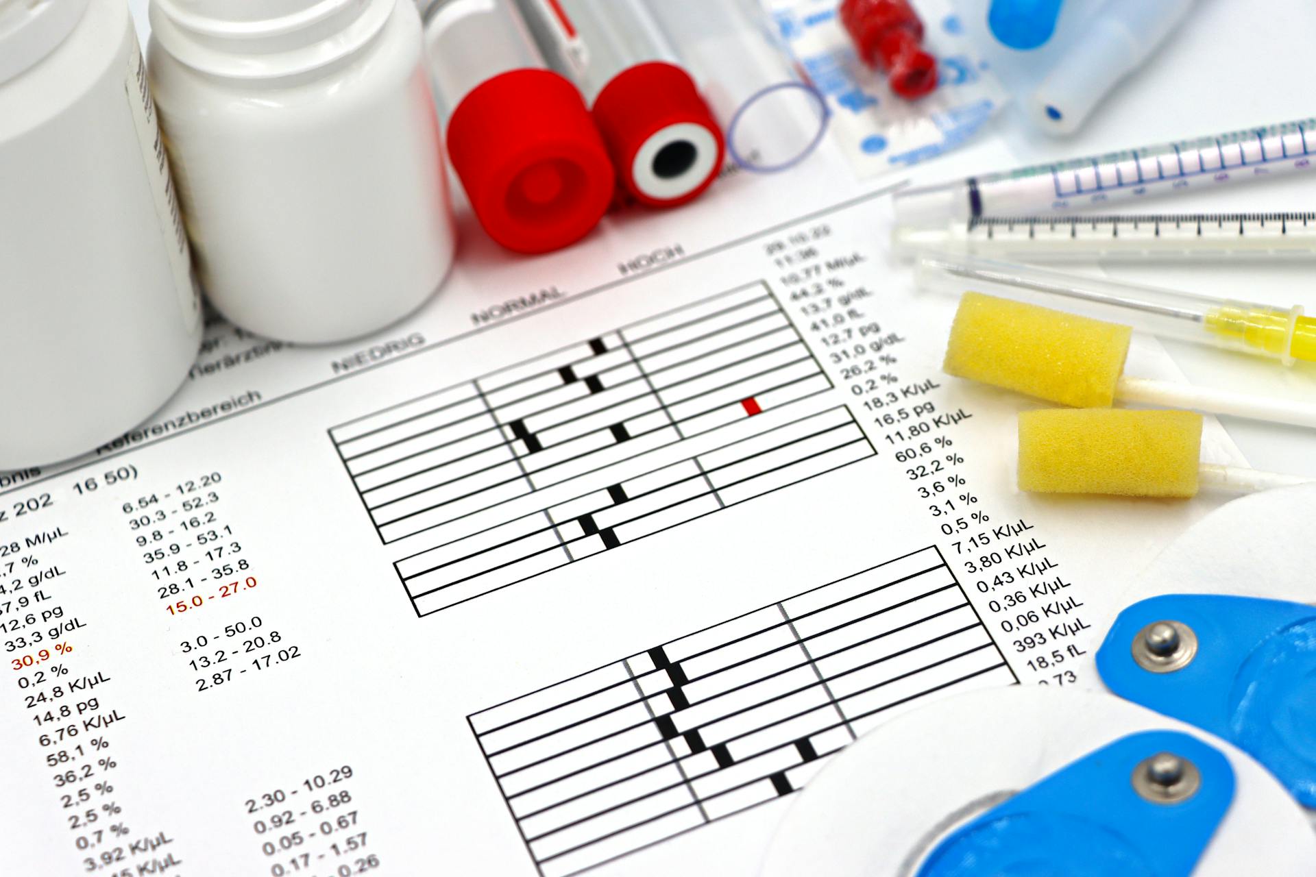 A chart used for blood testing | Source: Pexels